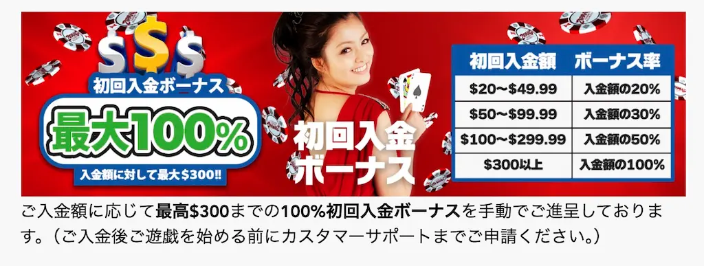 ジパングカジノ-100%初回入金ボーナス