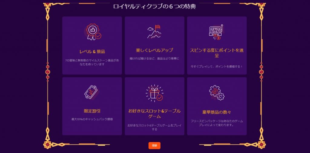 ビットカジノロイヤリティークラブ