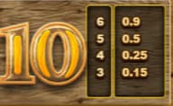 ボナンザの10のシンボル