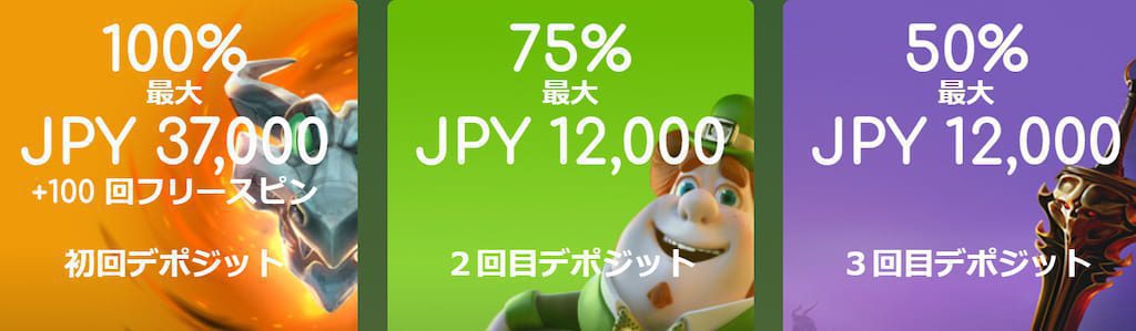 ロキカジノのウェルカムボーナス