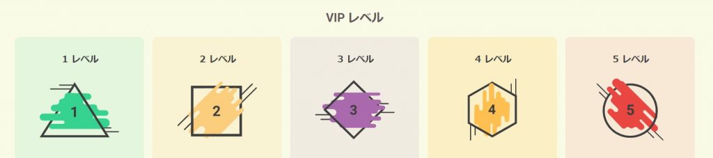 ヨヨカジノのVIPレベル