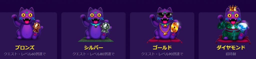 バオカジノのVIPランク