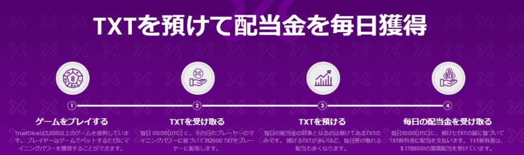 トラストダイスのTXT