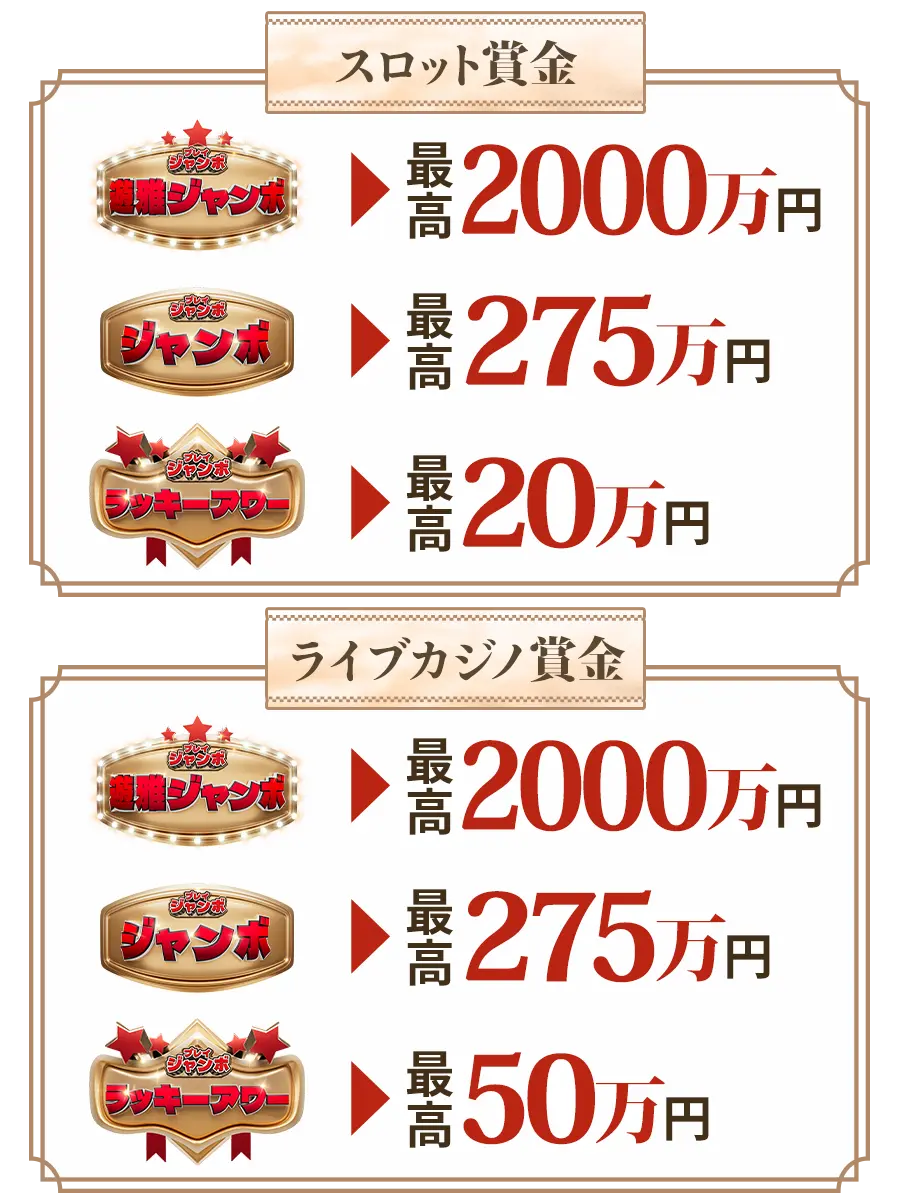 遊雅堂-プレイジャンボ