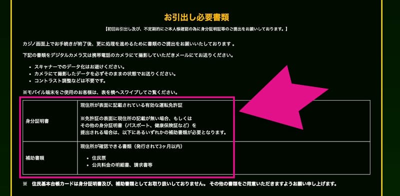 カジノジャンボリーの本人確認画面