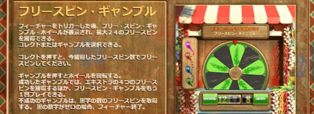 エクストラチリのギャンブル