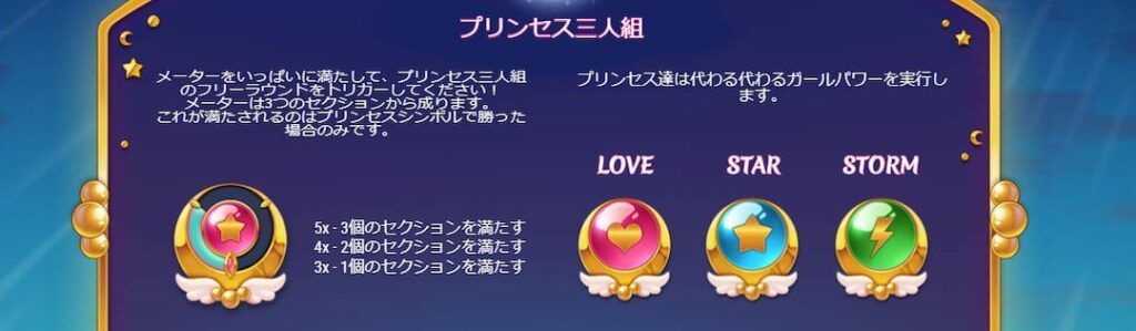 ムーンプリンセスのプリンセス三人組