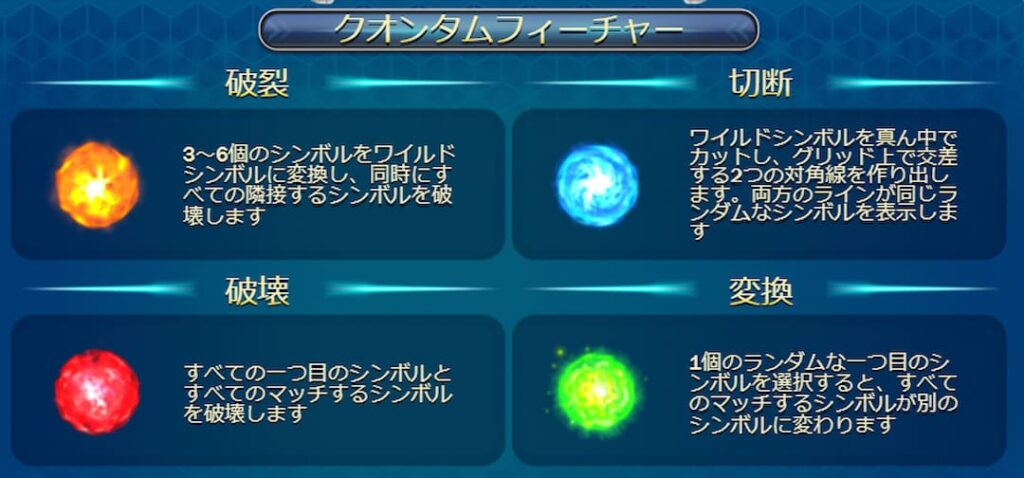 リアクトゥーンズのクオンタムフィーチャー