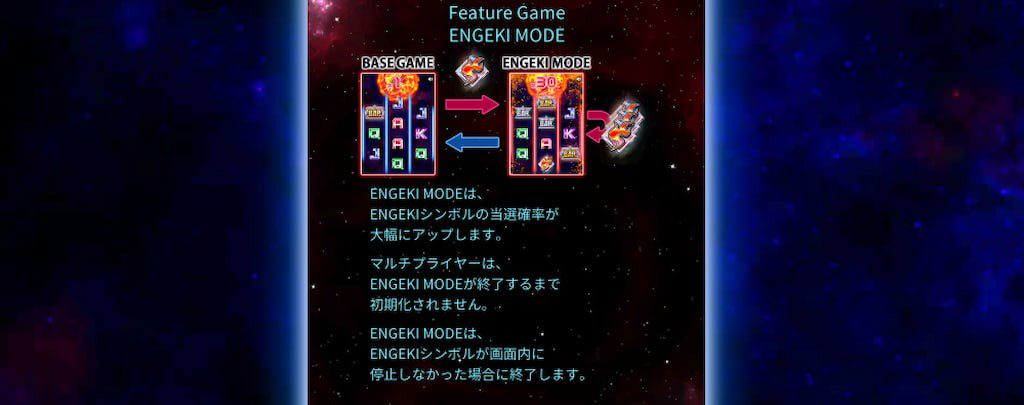 炎撃ライジングの炎撃モード
