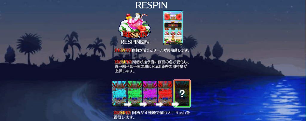ハワイアンドリームクリスマスのリスピン