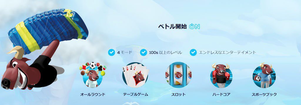 24bettleカジノのゲーム