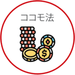ココモ法のロゴ