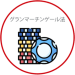 グランマーチンゲール法のロゴ