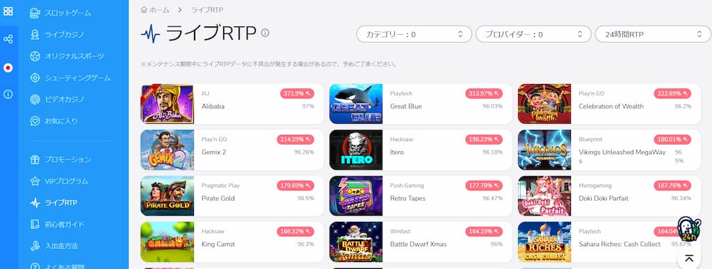 コニベットのライブRTP