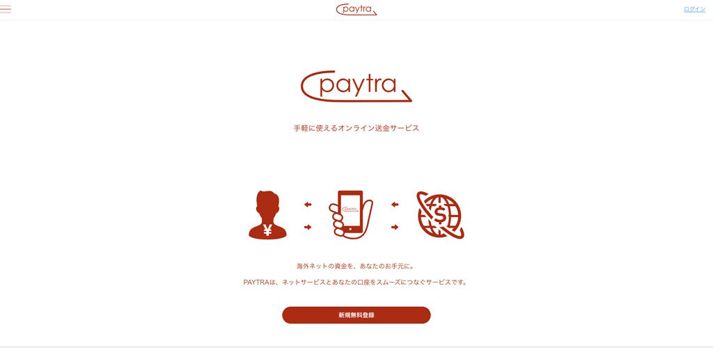 ペイトラ