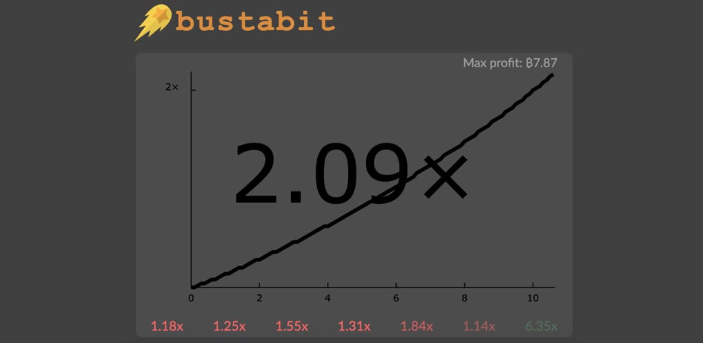 bustabit