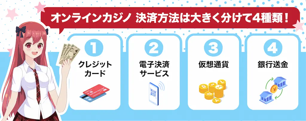 オンラインカジノ入出金-4種類